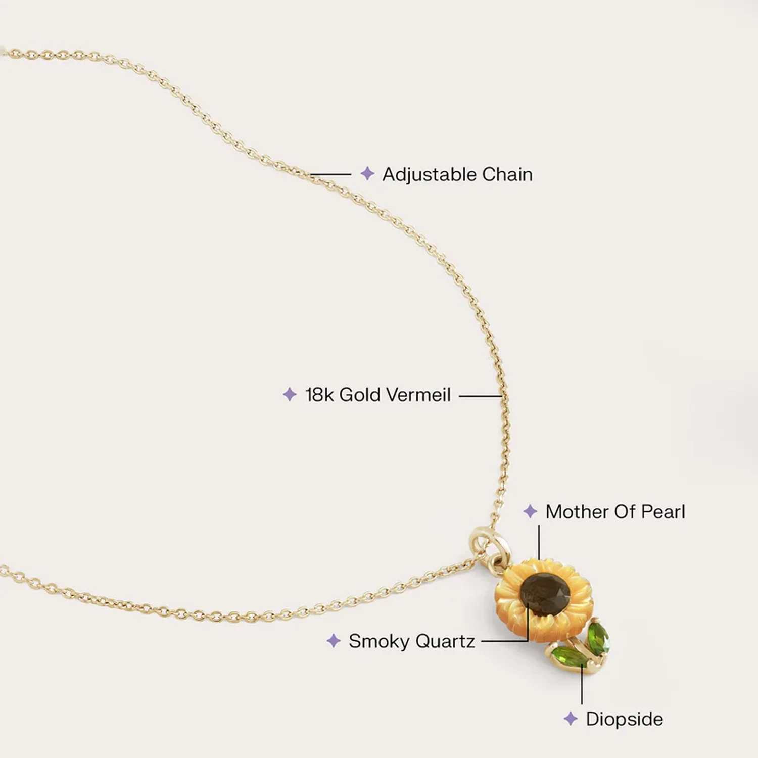 Blooming Sunflower Necklace - Image 5